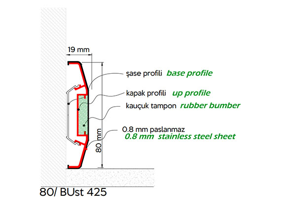 80/BUst425ex